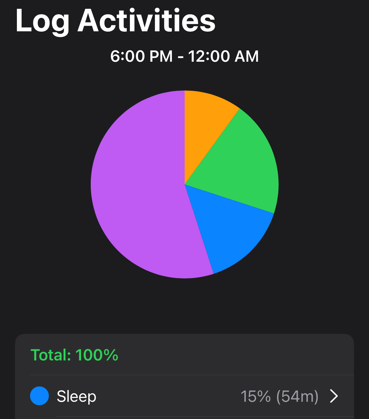 Productivity Logger